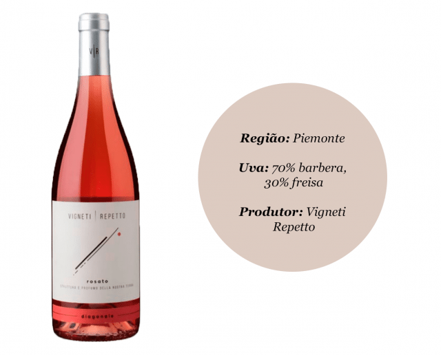 Diagonale Rosato