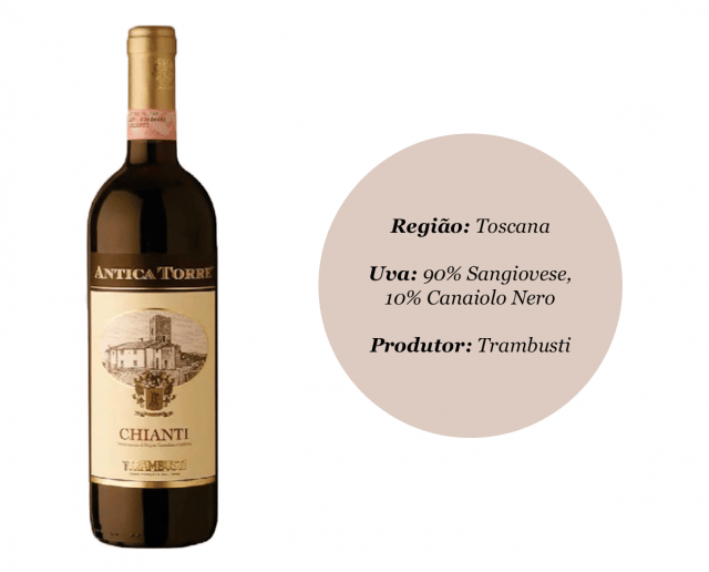 CHIANTI ANTICA TORRE